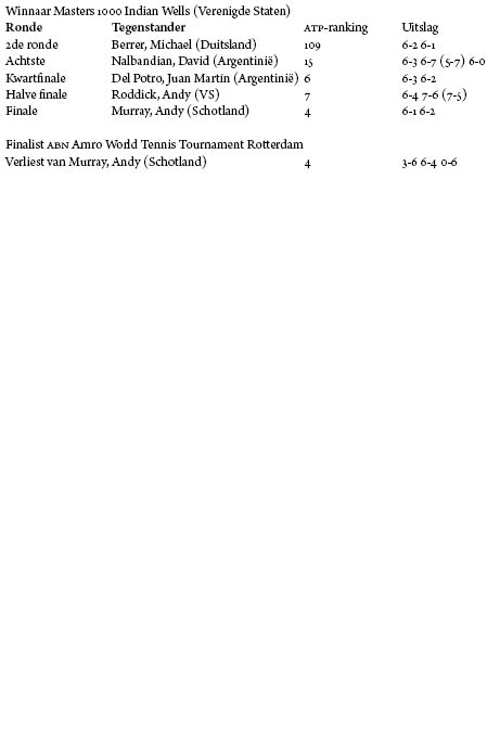 Nadal, biografie van een fenomeen